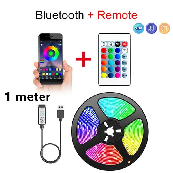 Bluetooth LEDストリップライト -アプリ対応